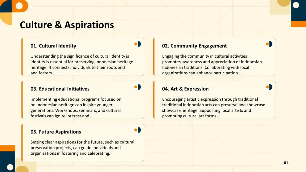 culture aspirations