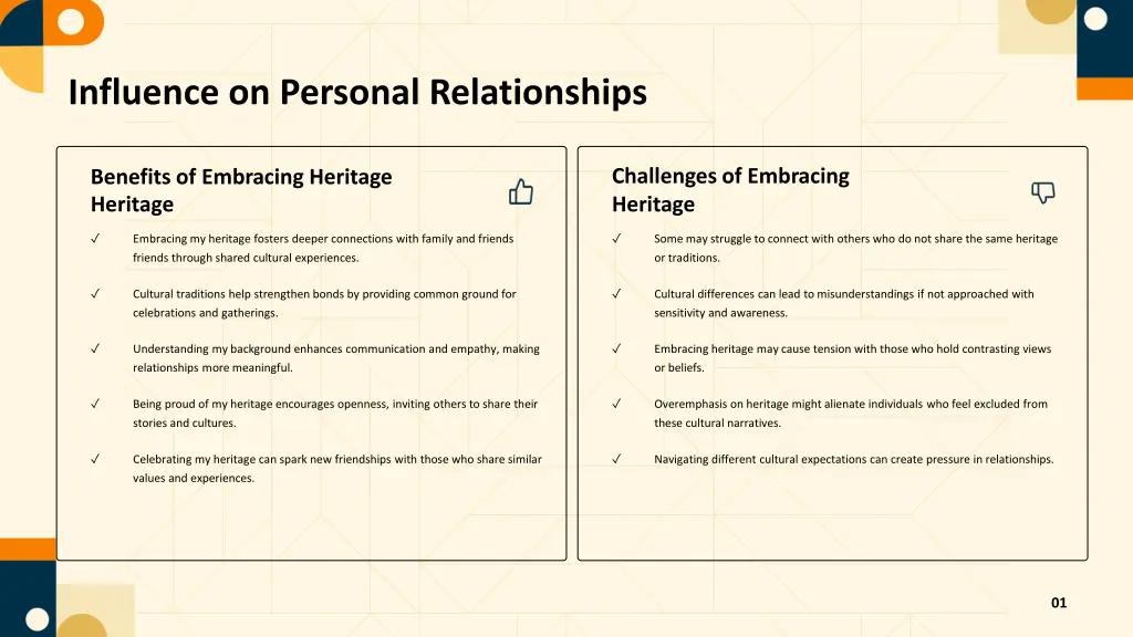 influence on personal relationships