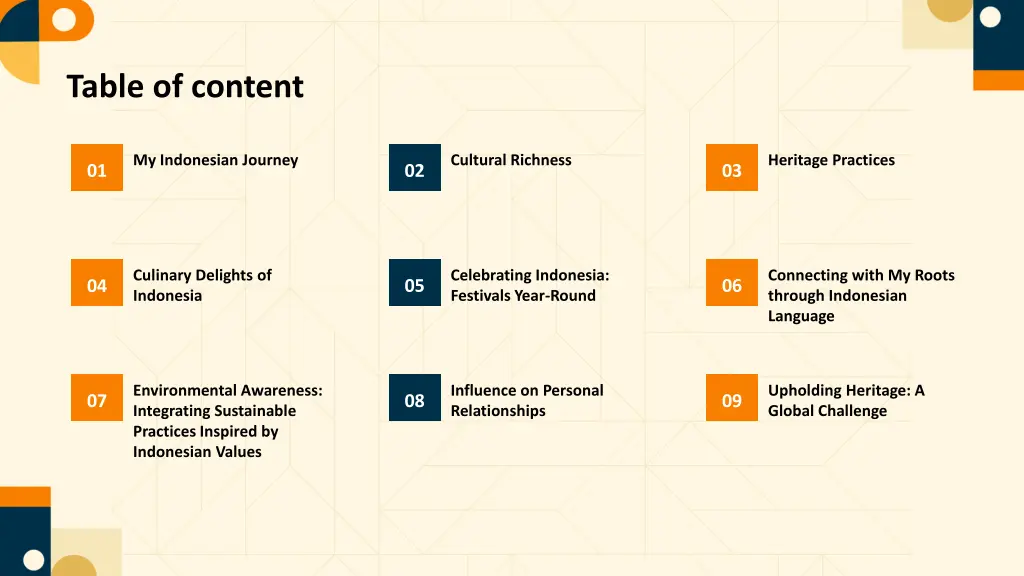 table of content
