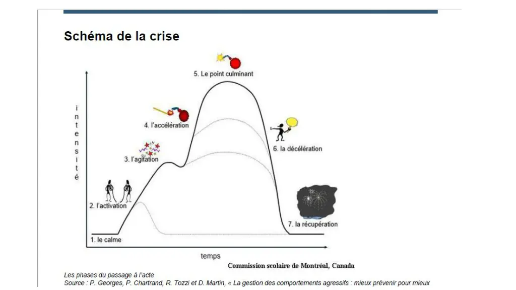slide17