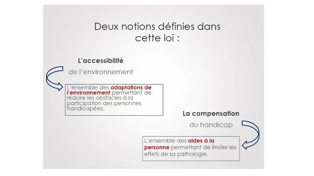 slide5