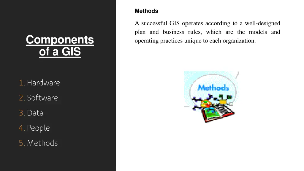 methods