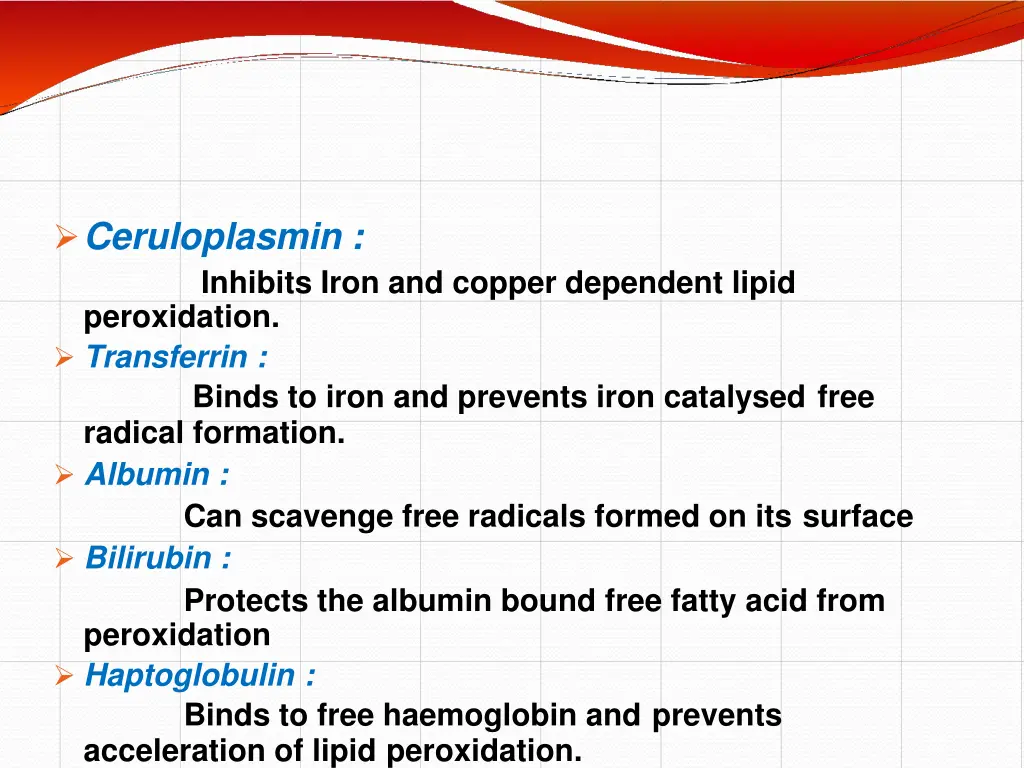 ceruloplasmin inhibits iron and copper dependent