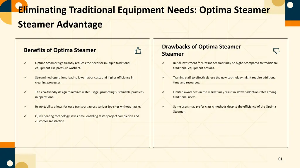 eliminating traditional equipment needs optima