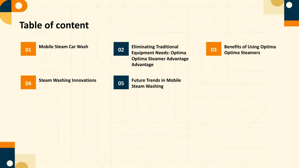 table of content
