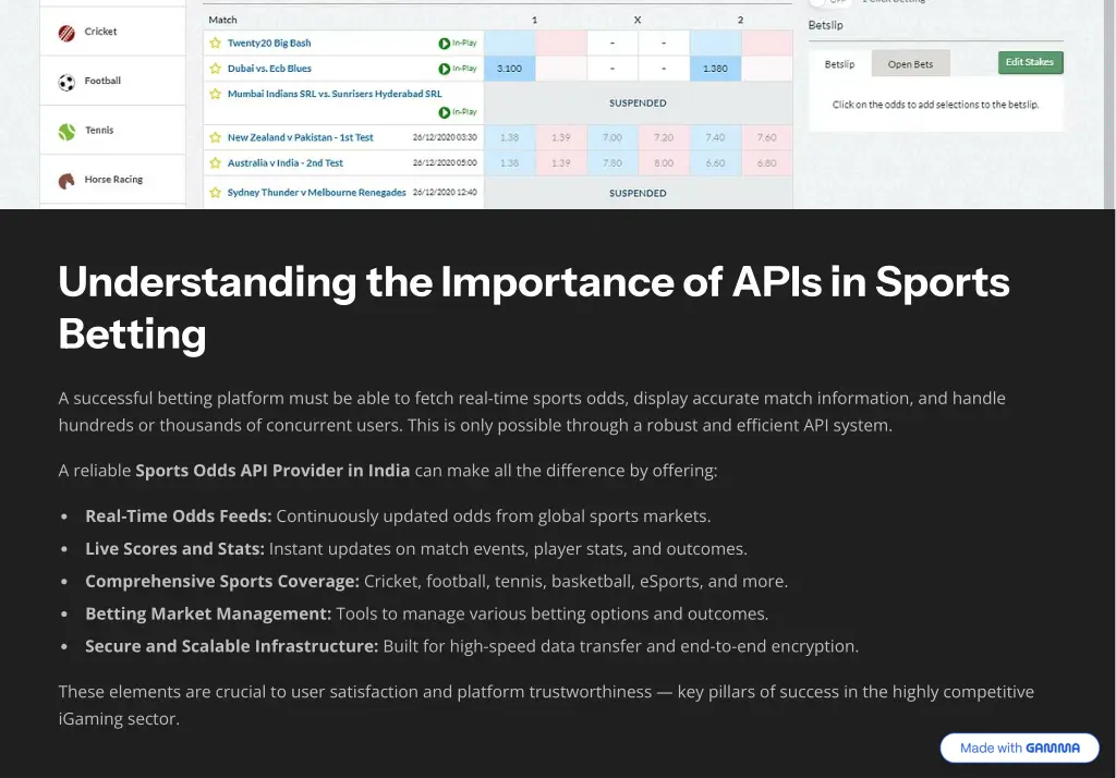 understanding the importance of apis in sports