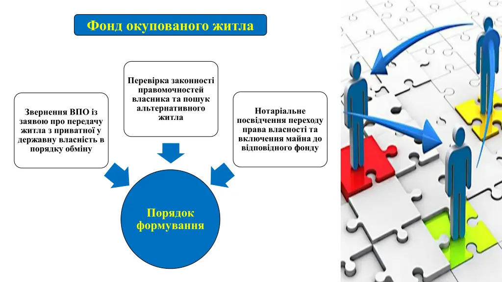 slide11