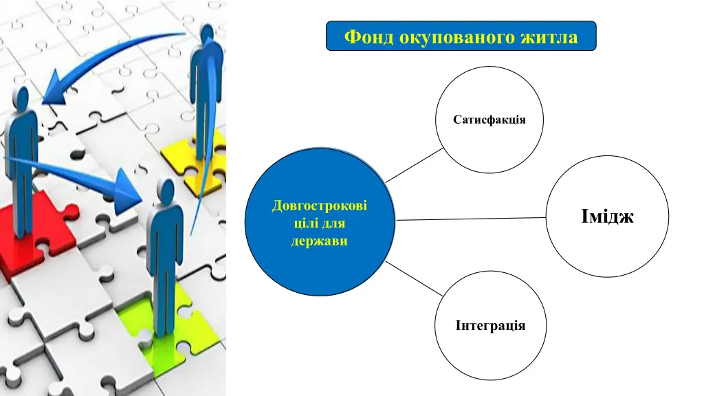slide12