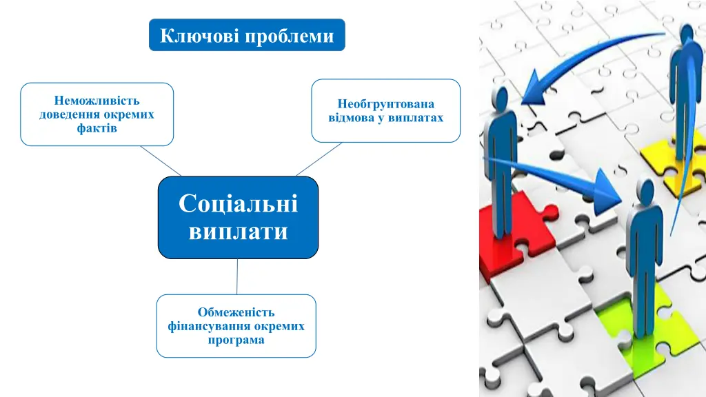 slide3
