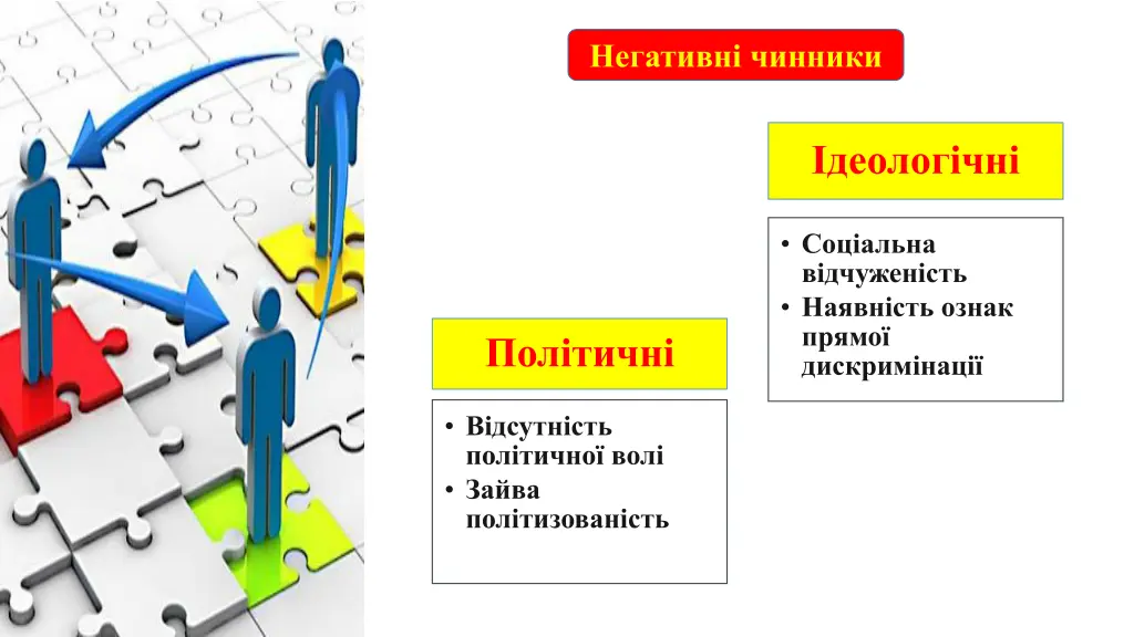 slide6