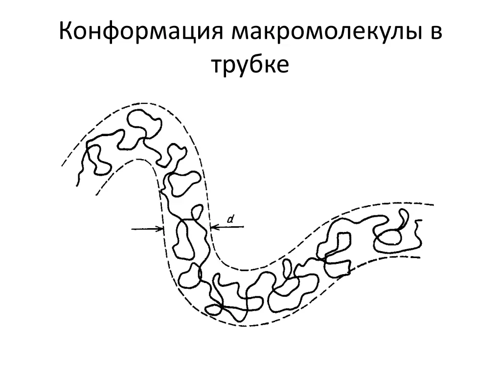 slide7