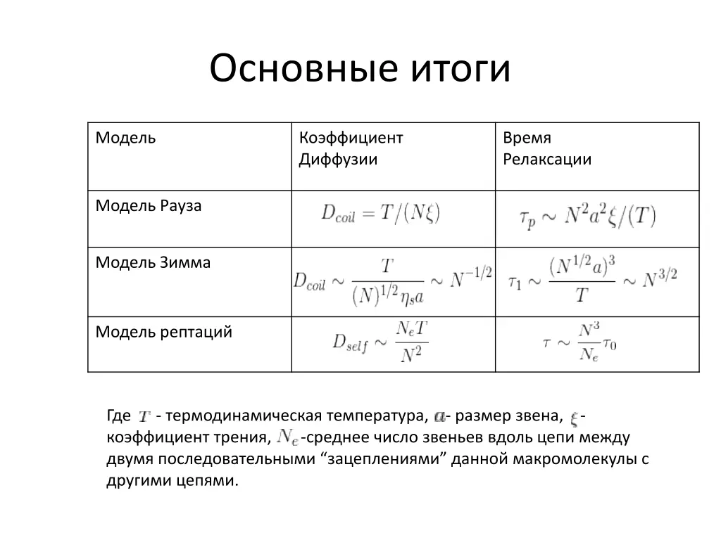 slide8
