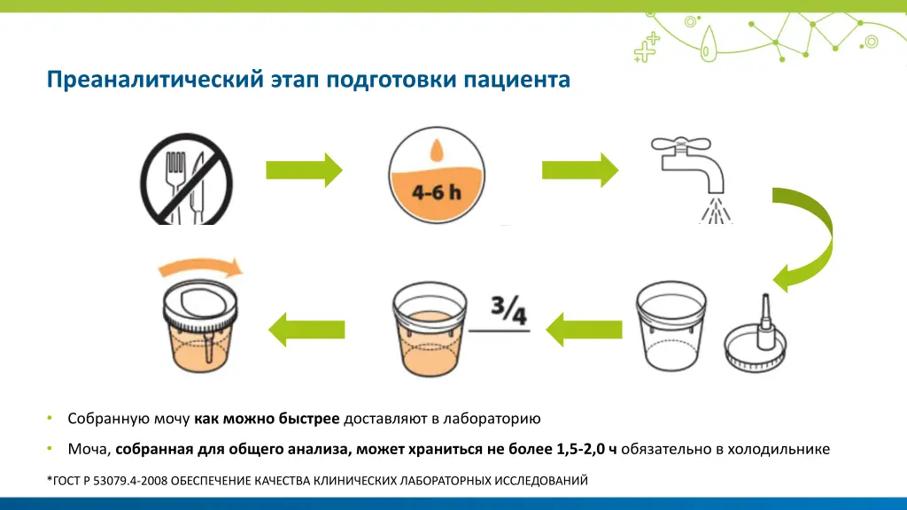 slide7