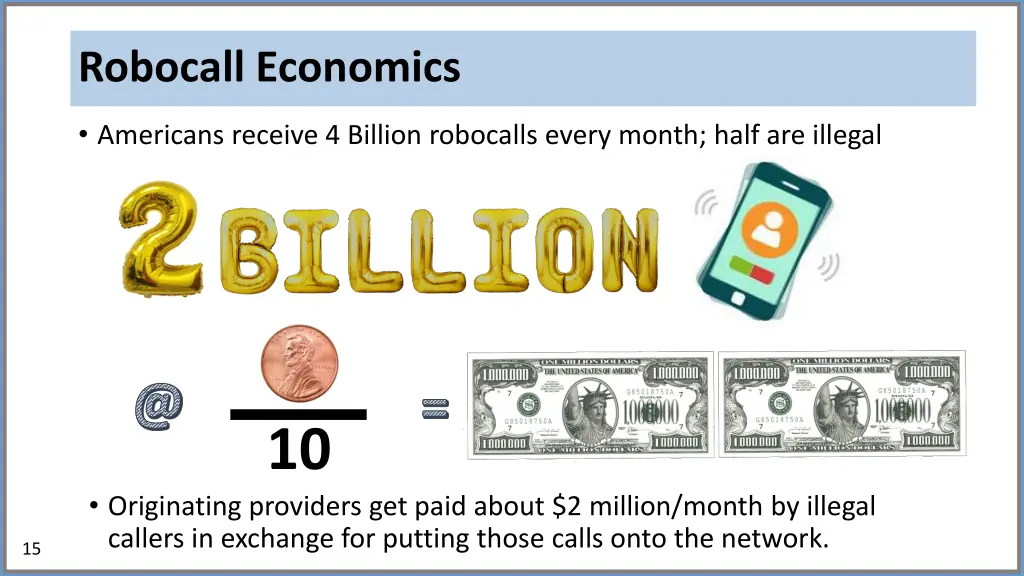 robocall economics