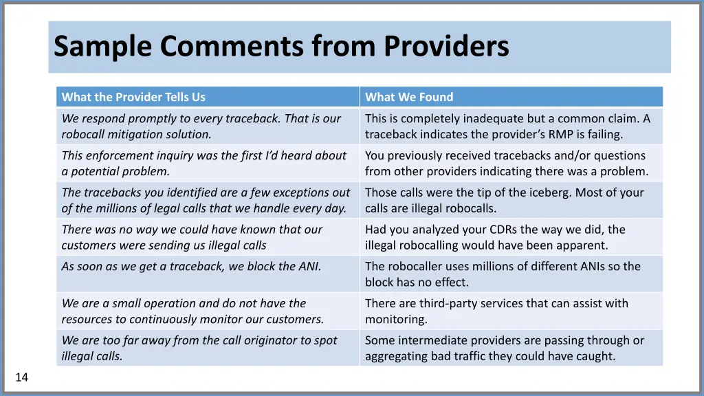 sample comments from providers
