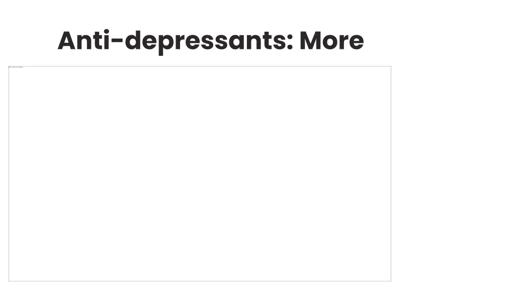 anti depressants more 1