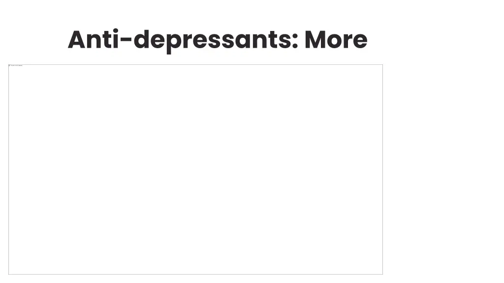 anti depressants more