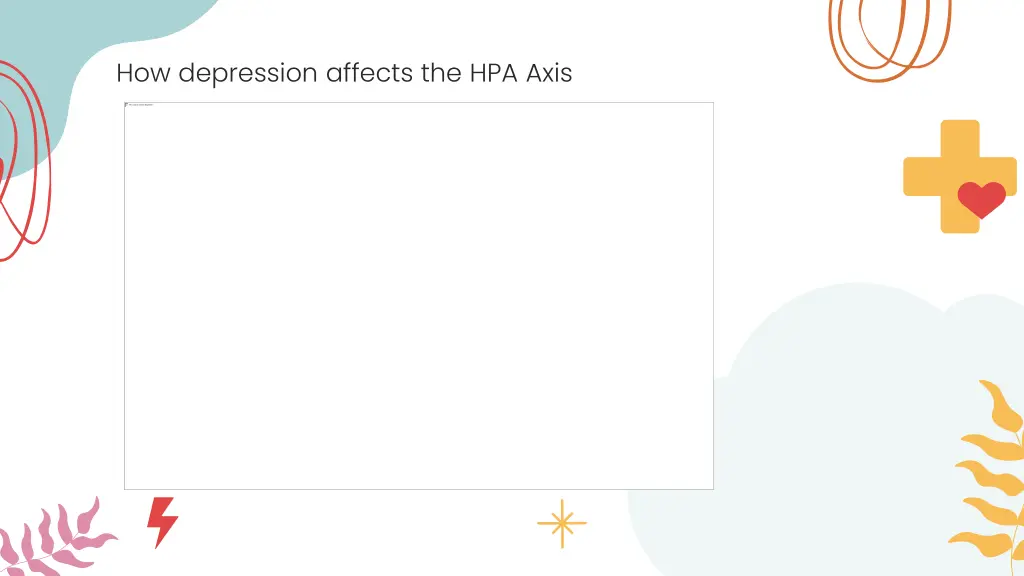 how depression affects the hpa axis