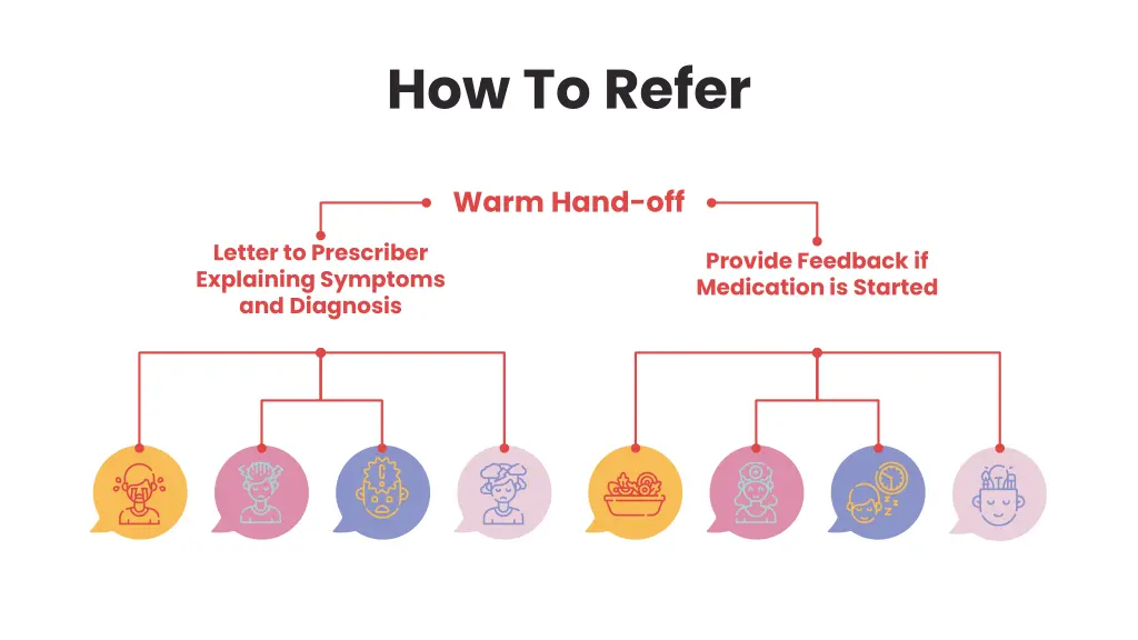how to refer