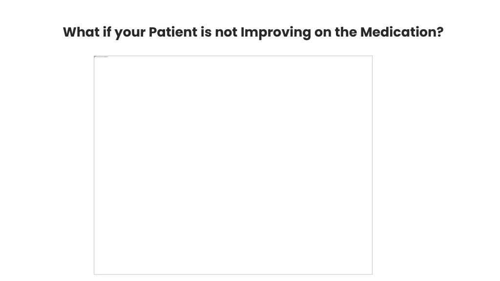 what if your patient is not improving