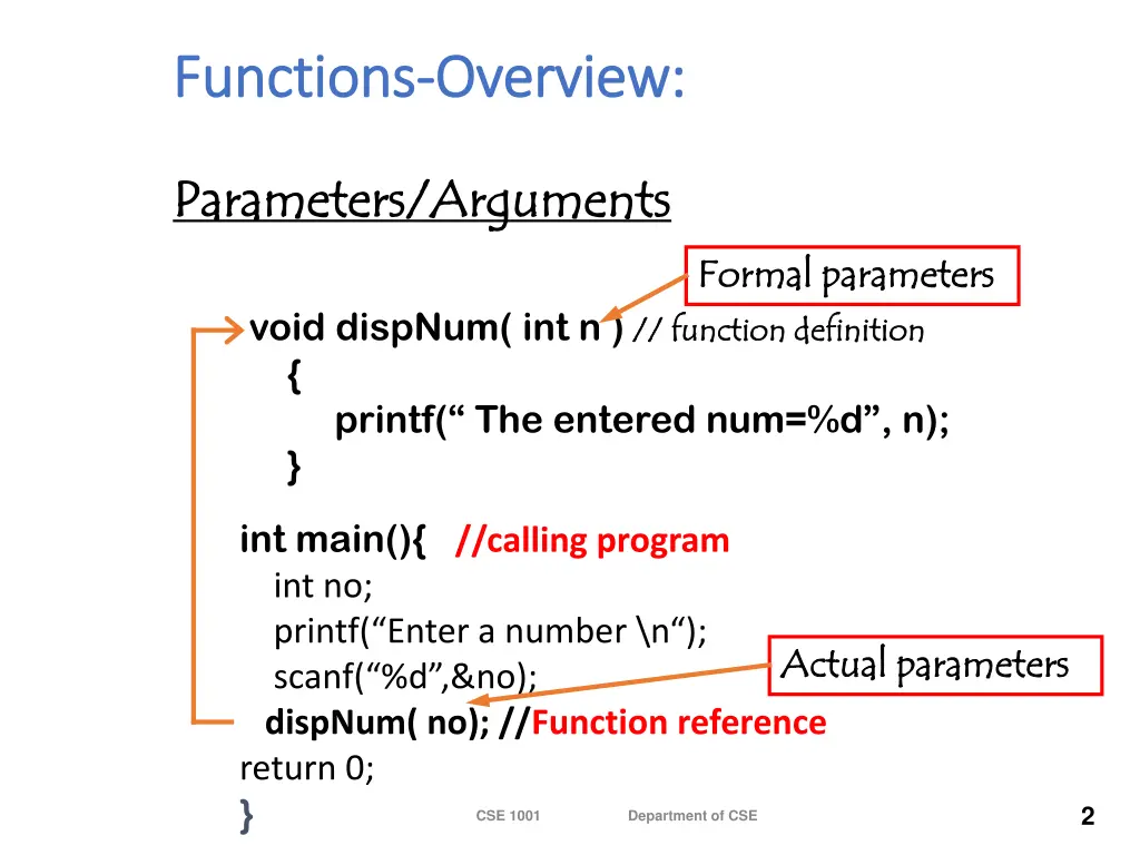 functions functions overview