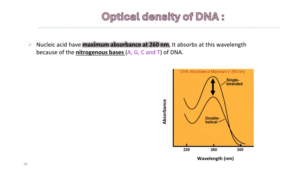 optical density of dna optical density of dna