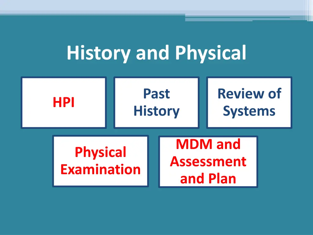 history and physical