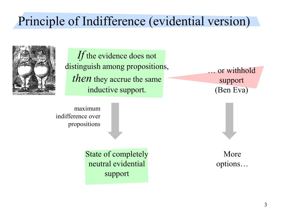 principle of indifference evidential version