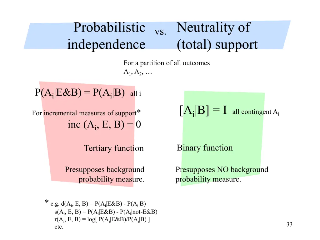 probabilistic independence
