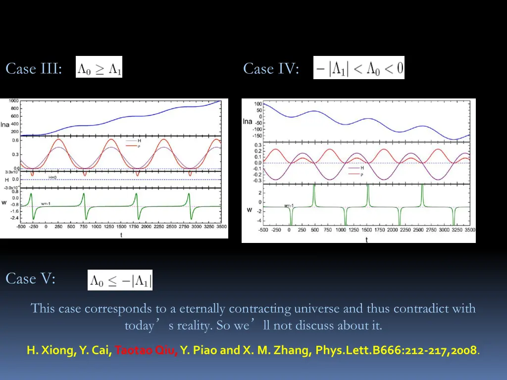 case iii