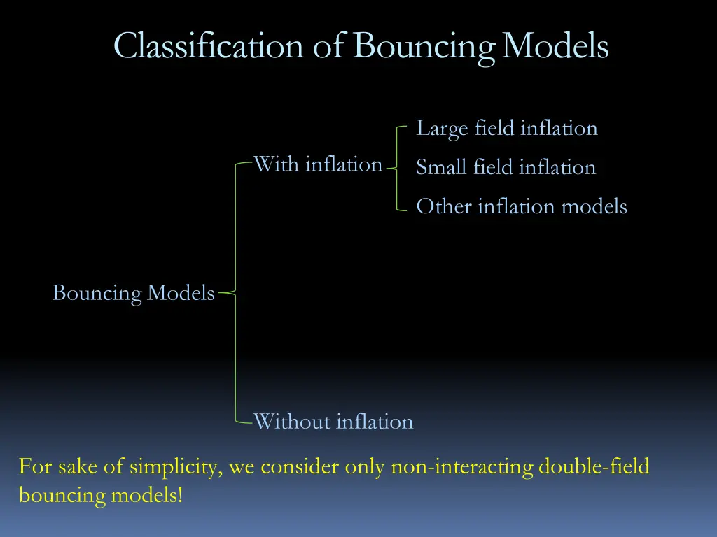 classification of bouncing models
