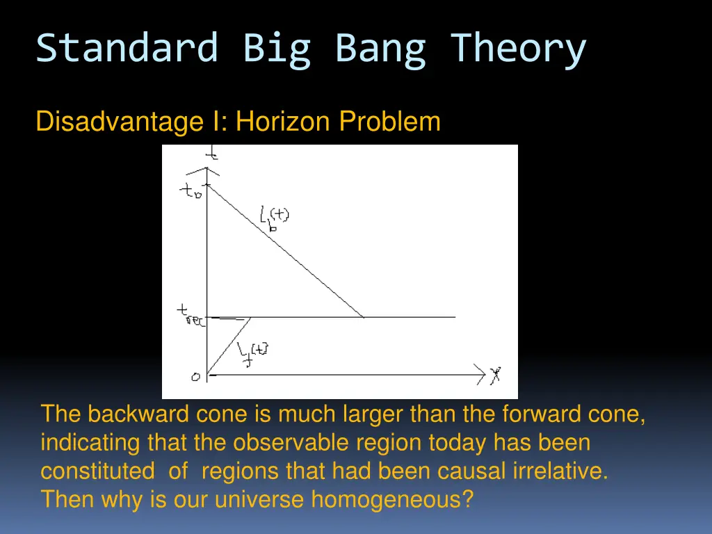 standard big bang theory 1