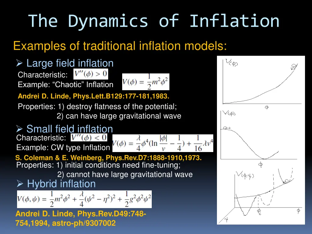 the dynamics of inflation 1