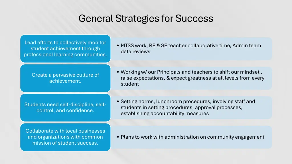 general strategies for success