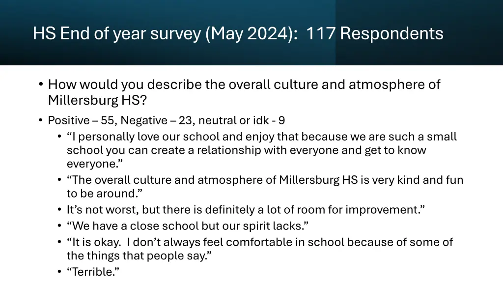 hs end of year survey may 2024 117 respondents 2
