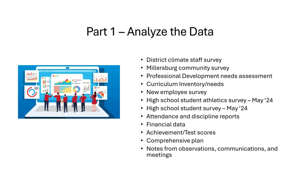 part 1 analyze the data