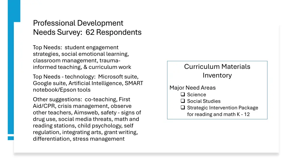 professional development needs survey