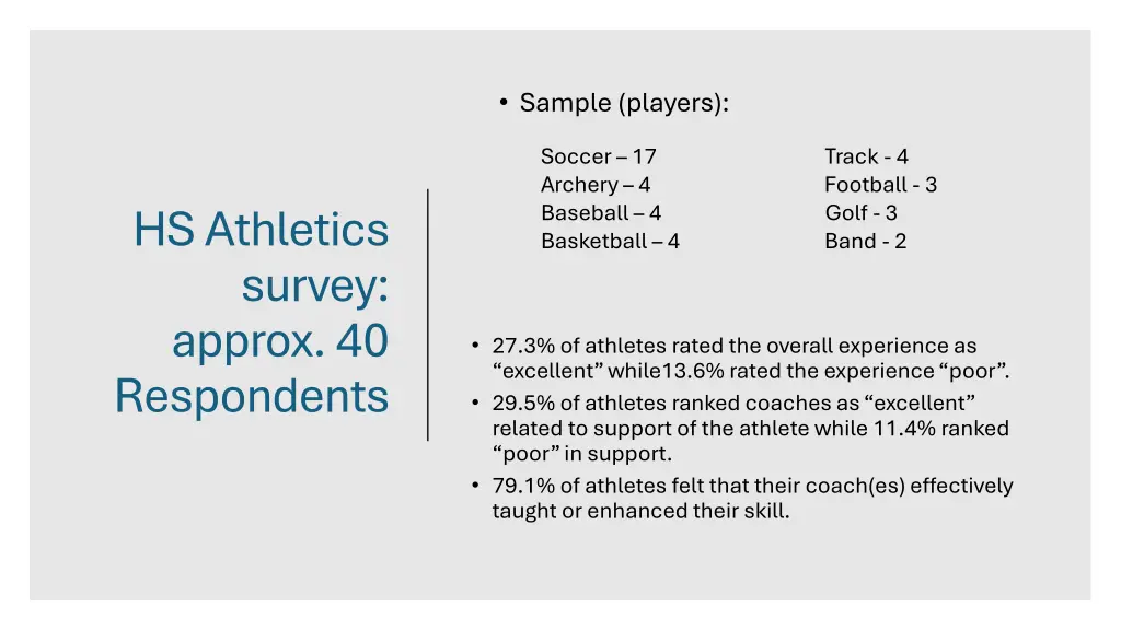 sample players