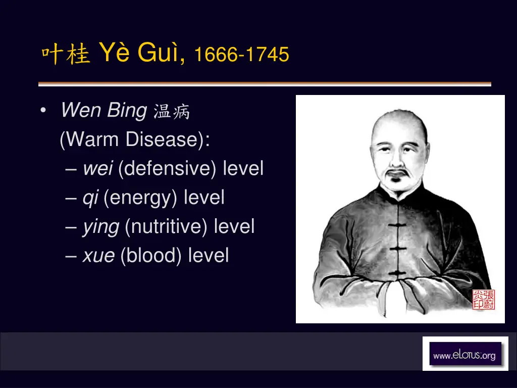 y gu 1666 1745