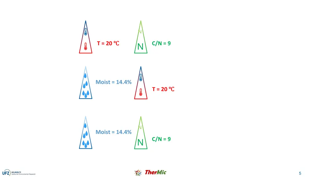 slide5