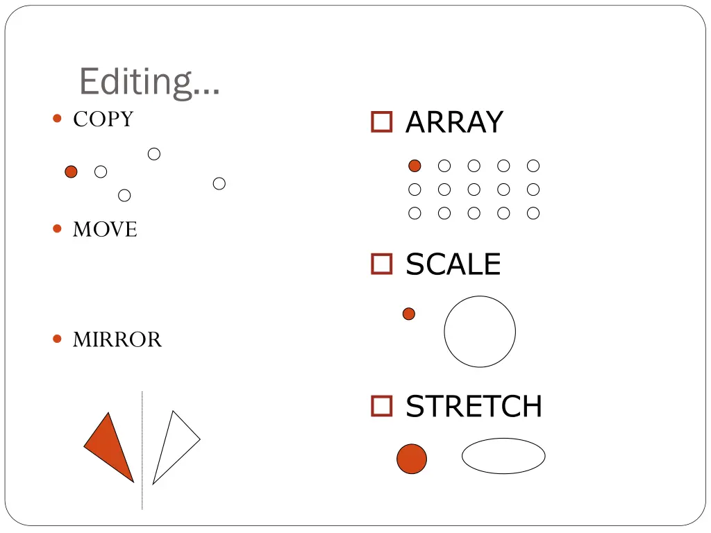 editing copy