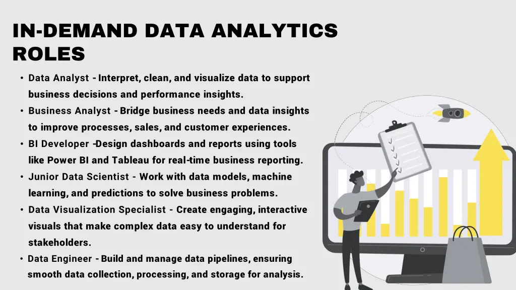 in demand data analytics roles