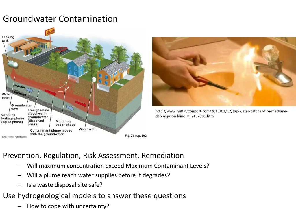groundwater contamination