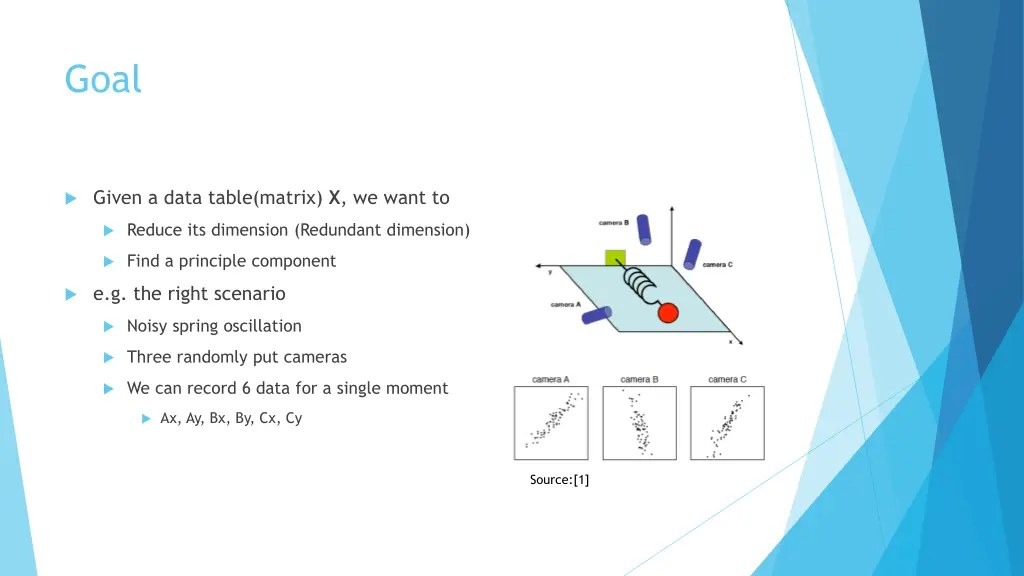 slide4
