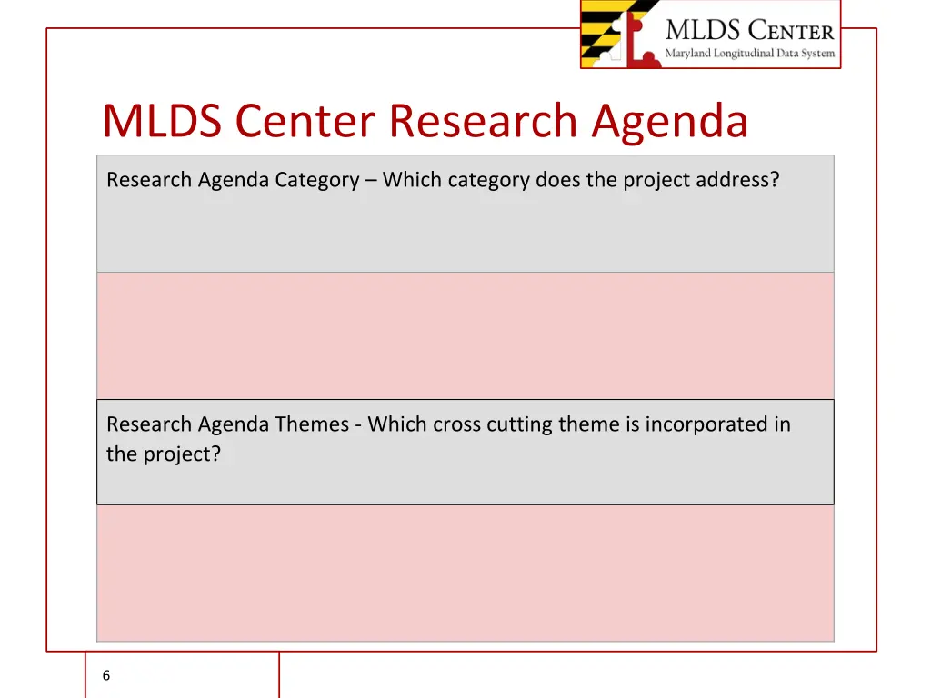 mlds center research agenda