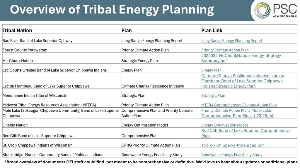 overview of tribal energy planning