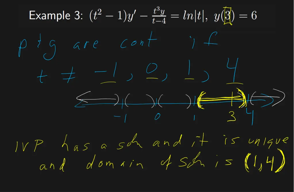 slide21