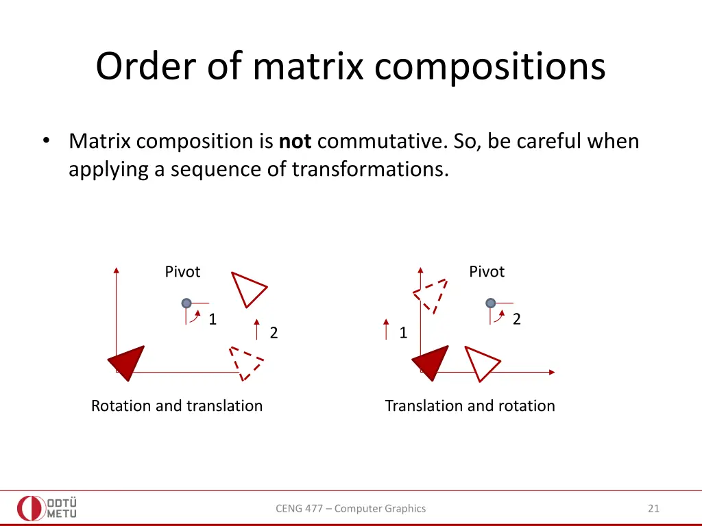 order of matrix compositions