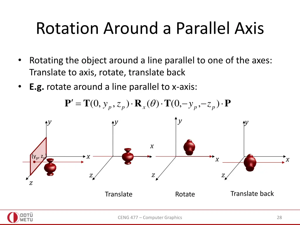 rotation around a parallel axis