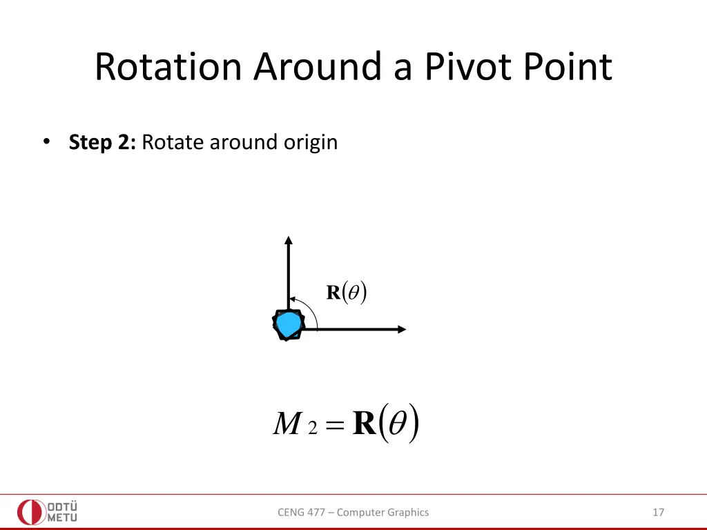 rotation around a pivot point 1